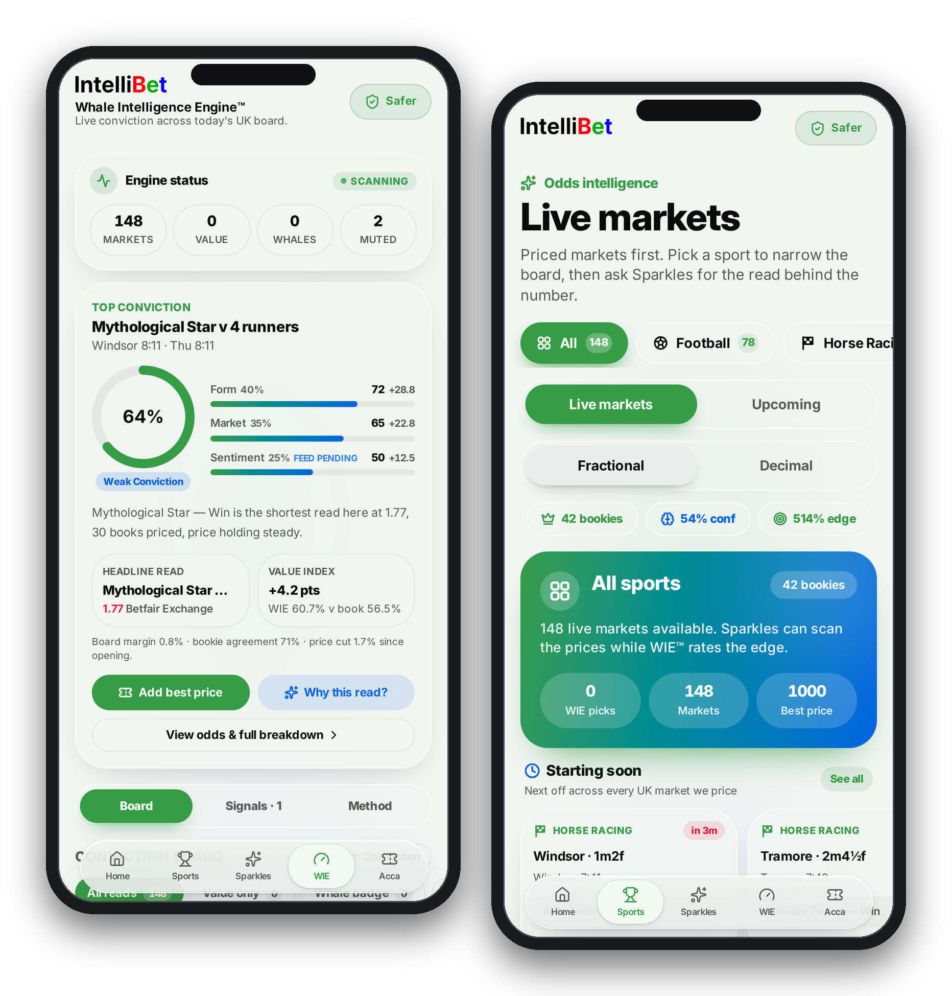 WIE confidence dials and the live UK markets board shown side by side in the IntelliBet app