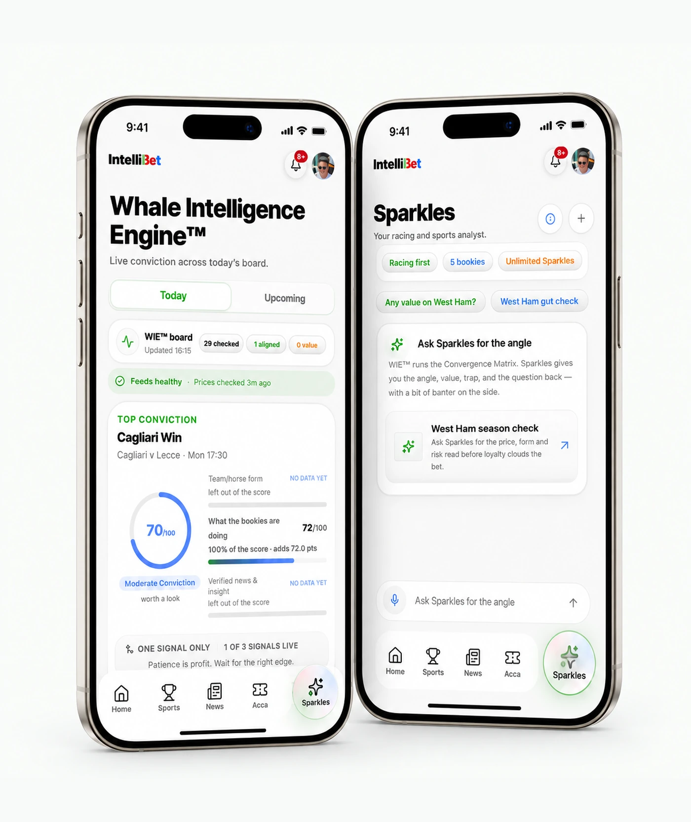 The current IntelliBet WIE™ confidence engine and Sparkles analyst screens